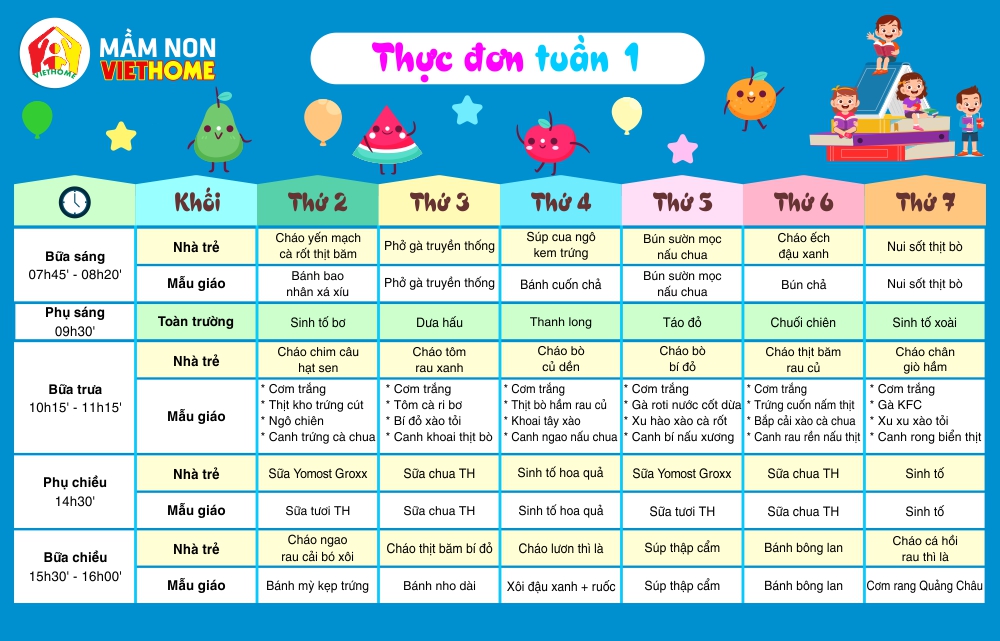 Thực đon tuần 1 VietHome