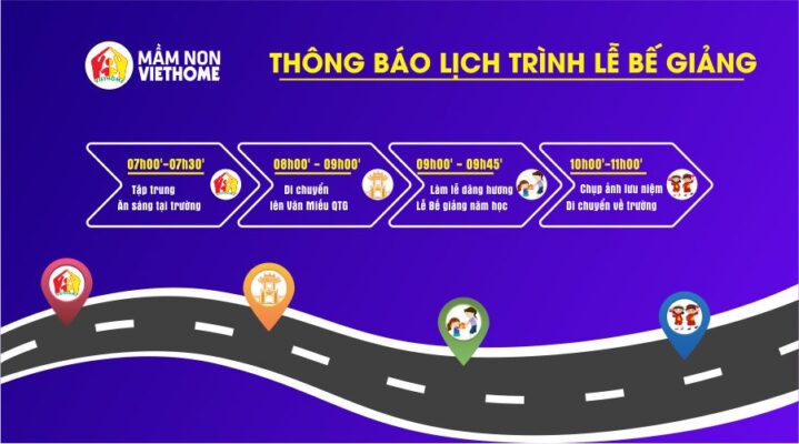 VietHome xin thông báo về lịch trình buổi lễ bế giảng năm học 2022-2023